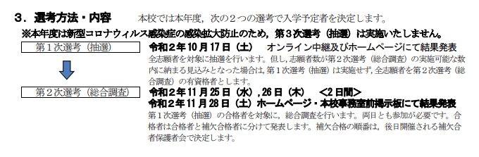 東京学芸大学附属大泉小学校の特徴 学費 抽選 受験倍率 試験方式 抽選倍率が低く 実力勝負の国立小学校 まなのび 幼児教育と教材の効果を検証するブログ