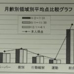 年度 聖心女子学院初等科の特徴 倍率 将来の進路 幼児教育と教材の効果を検証するブログ